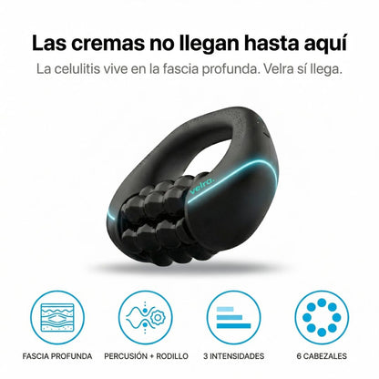 VELRA™ - Masajeador Rotatorio Anticelulitis.