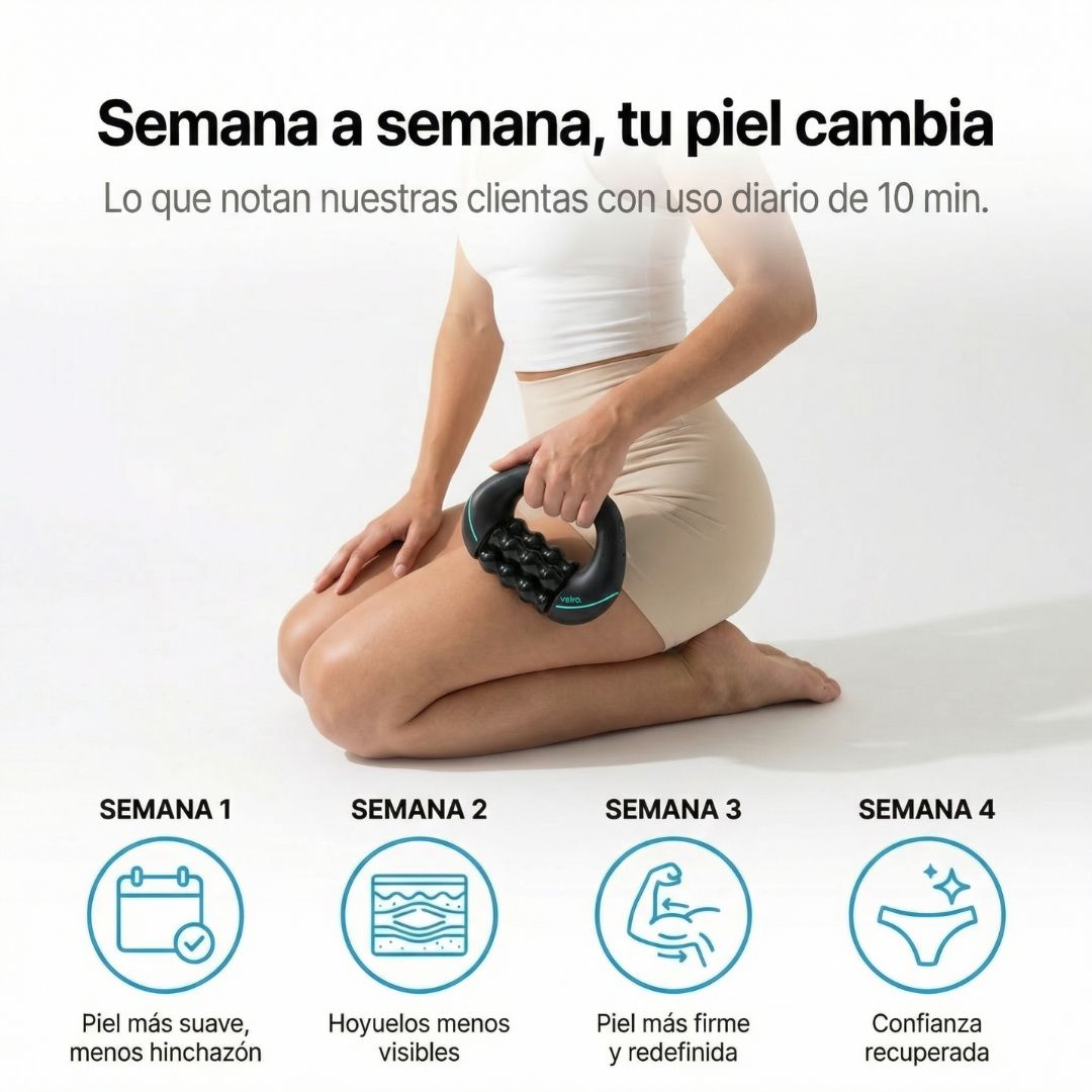 VELRA™ - Masajeador Rotatorio Anticelulitis.