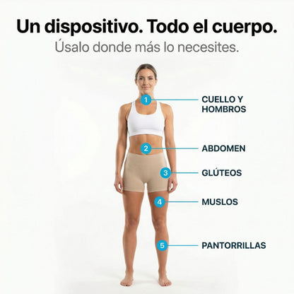 VELRA™ - Masajeador Rotatorio Anticelulitis.