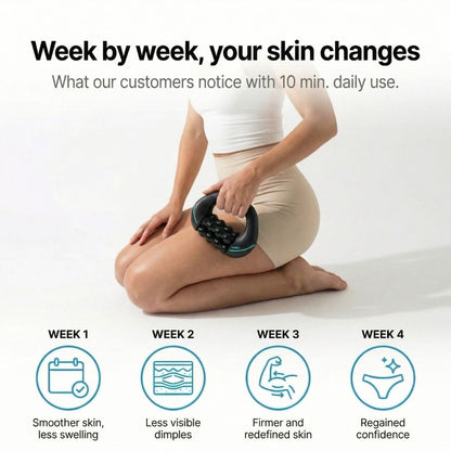 VELRA™ - Anti-Cellulite Rotating Massager