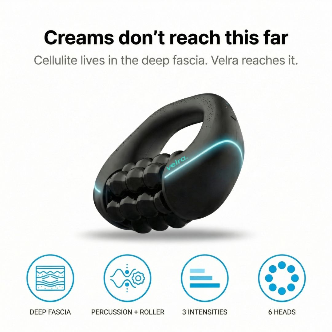 VELRA™ - Anti-Cellulite Rotating Massager