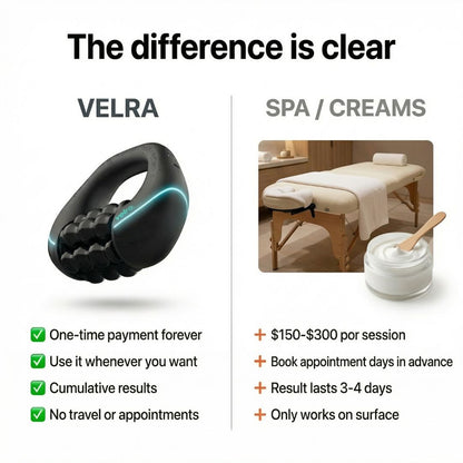 VELRA™ - Anti-Cellulite Rotating Massager