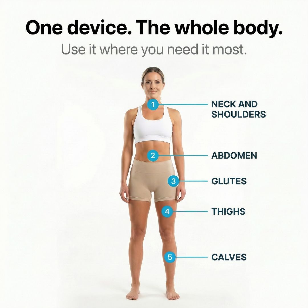 VELRA™ - Anti-Cellulite Rotating Massager
